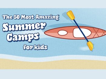 graphic that says 'the 50 most amazing summer camps for kids'